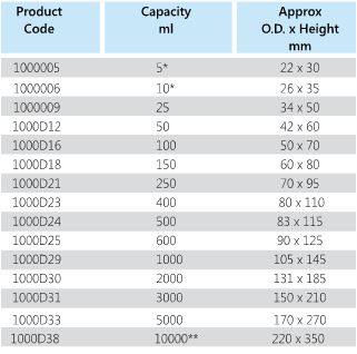 borosil-beaker-size-chart.jpg borosil-beaker-size-chart.jpg