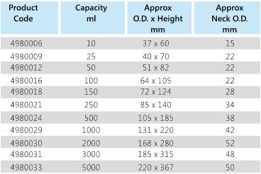 borosil-erylenmeyer-size-chart.jpg borosil-erylenmeyer-size-chart.jpg