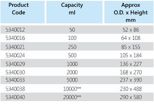borosil-filter-flask-size-chart.jpg borosil-filter-flask-size-chart.jpg