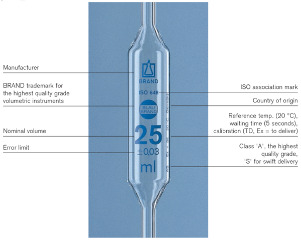 brnd-bulb-pipette-markings.gif brnd-bulb-pipette-markings.gif